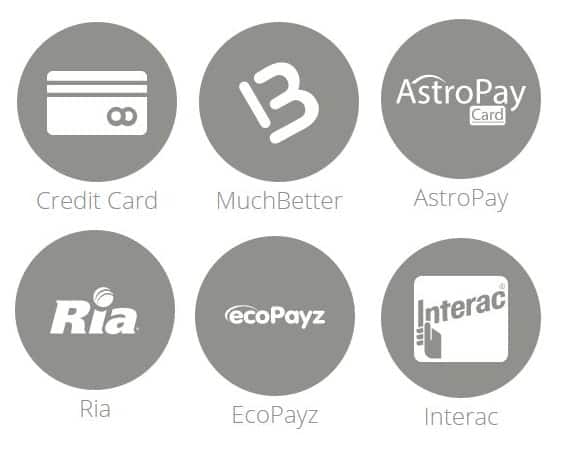 payment methods