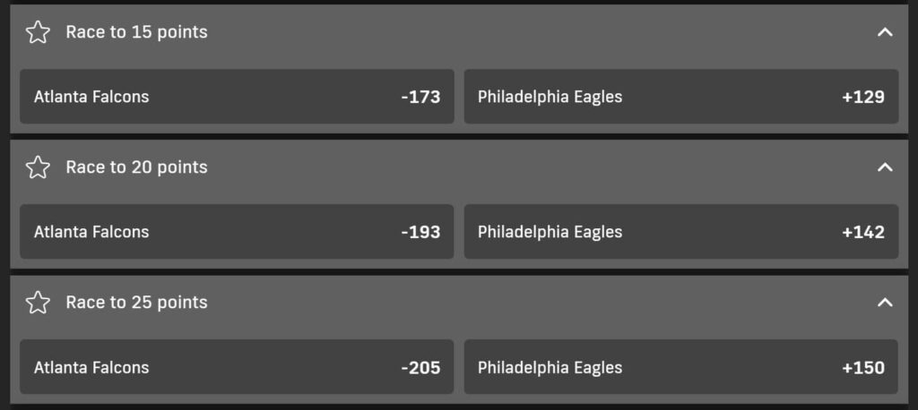 race betting markets