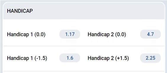 handicap markets