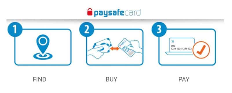 paysafe cards