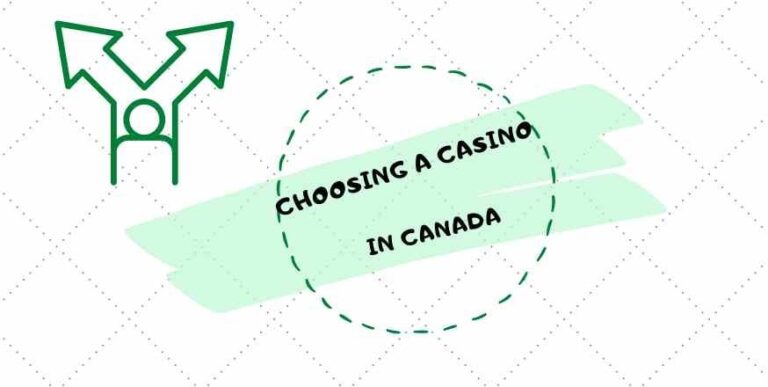 Considerations to Keep in Mind When Choosing a Canadian Online Casino