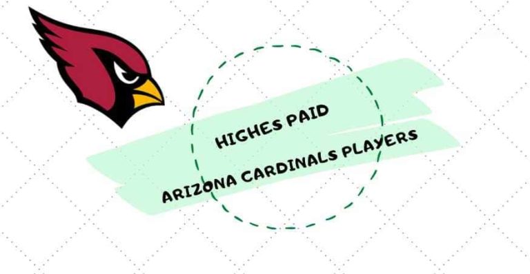 Highest Paid Arizona Cardinals Players in 2024