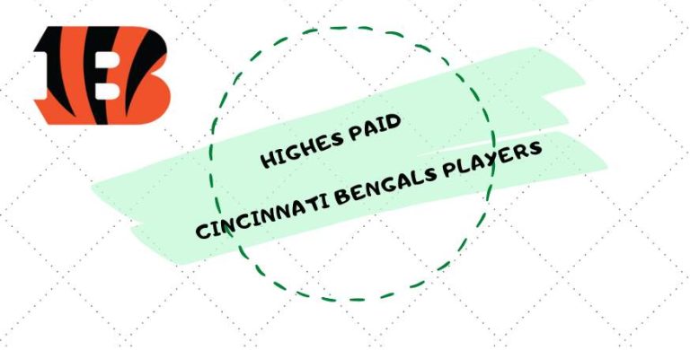 Highest Paid Cincinnati Bengals Players in 2024