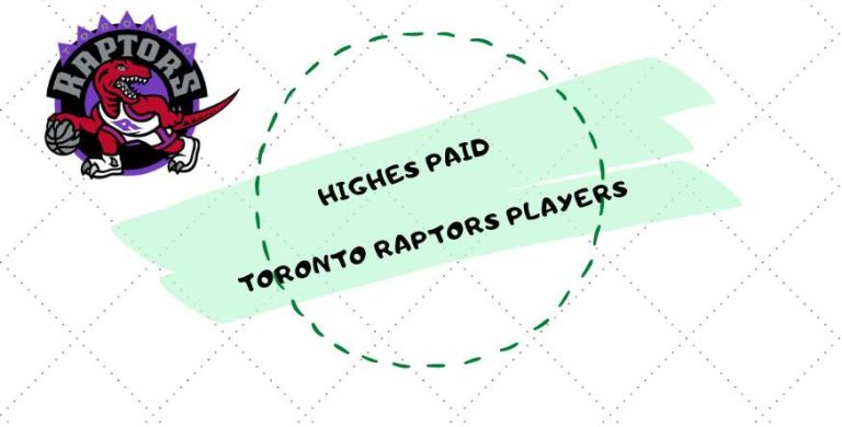 Highest Paid Toronto Raptors Players in 2024