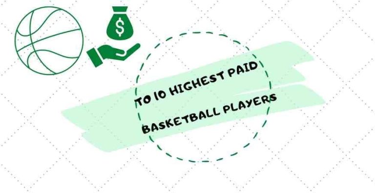 Top 10 Highest Paid Basketball Players from Canada in 2024