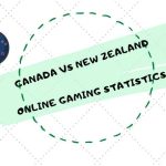 Canada Versus New Zealand: Gambling Market Stats & Untapped Potential