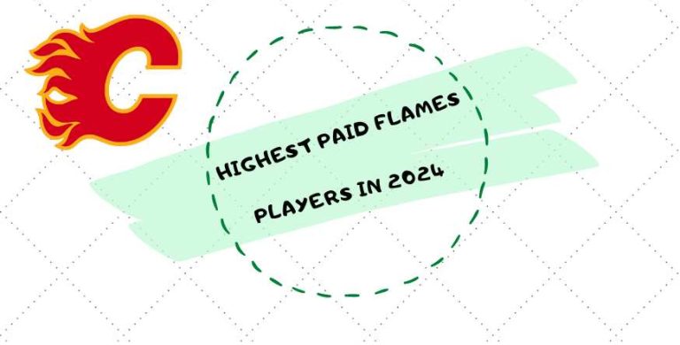 Highest Paid Calgary Flames Players in 2024