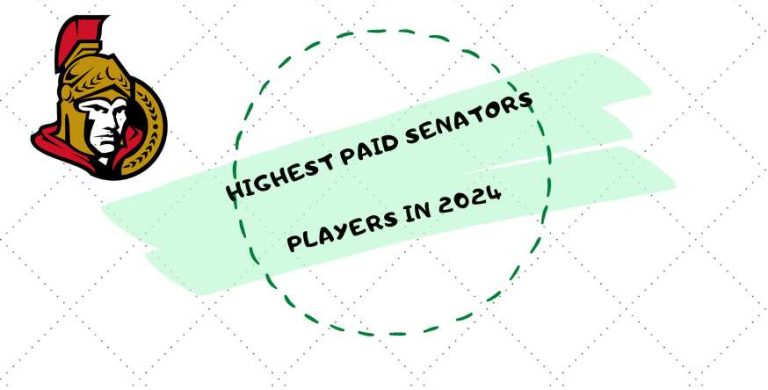 Highest Paid Ottawa Senators Players in 2024