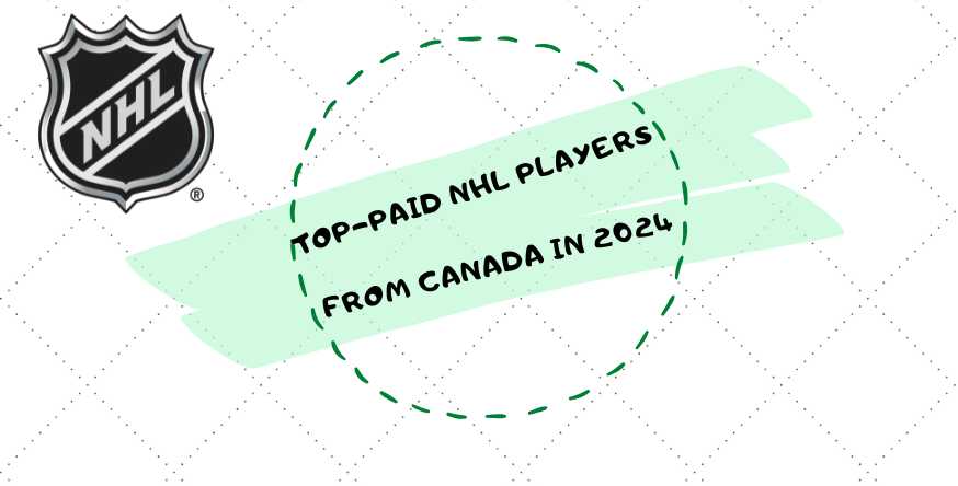 Highest Paid Hockey NHL Players in Canada in 2024