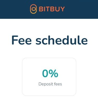 bitbuy fees