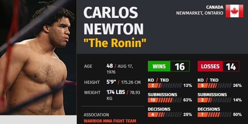 Carlos Newton fight record