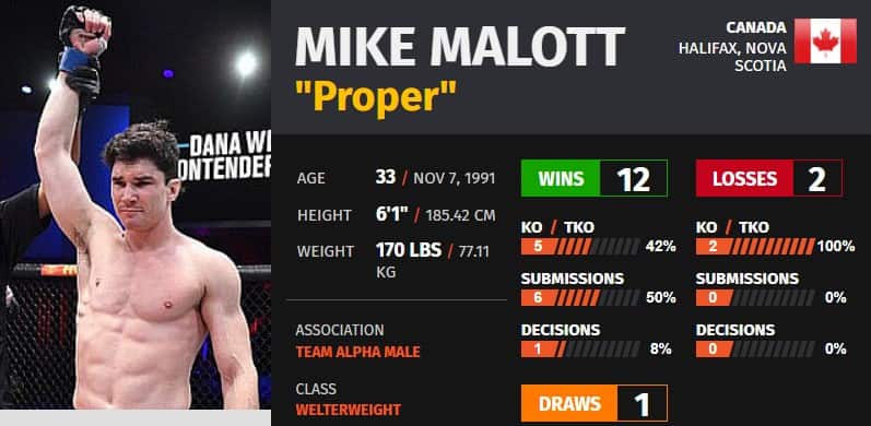 mike malott fight record