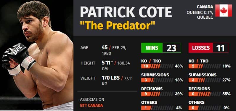 patrick cote fight record