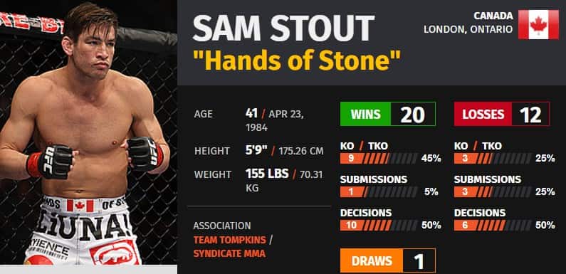 sam stout fight record